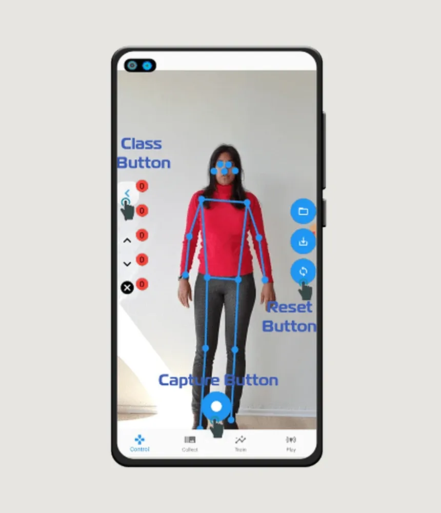 The training app on a phone: a person is tracked as a skeleton of blue points, with class counters, a capture button and a reset button